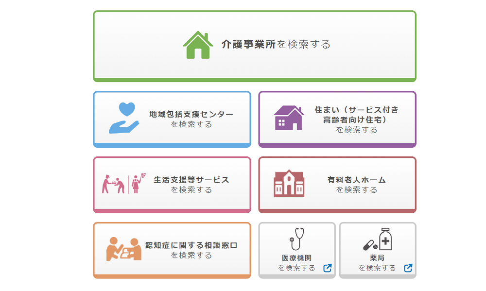 介護サービス情報公表システム