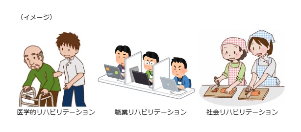 リハビリイメージ